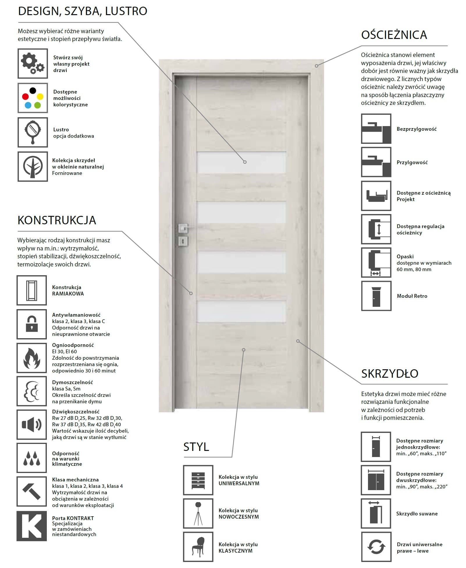 Vertimar - Fenster, Tür, Steinmetzarbeiten im Bauwesen