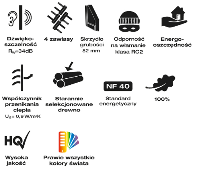 Cal-specification