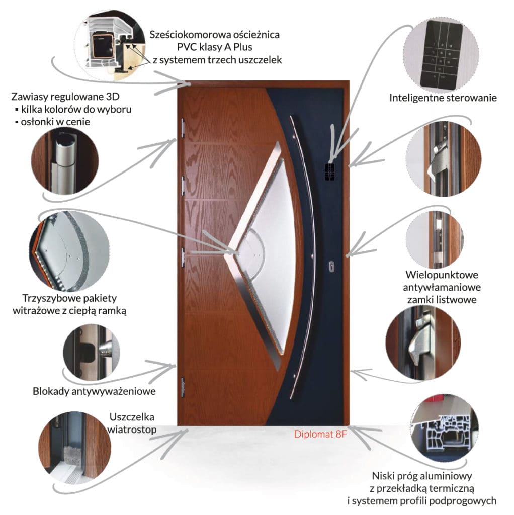 Vertimar - window, door, construction stonemasonry